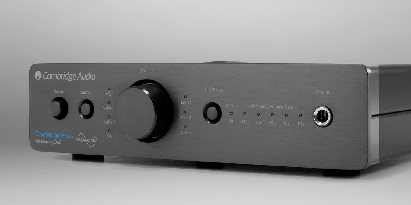 Convertisseurs audio numériques | Sonxplus La Sarre